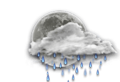 Awan sederhana dengan kemungkinan hujan