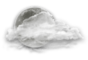 Awan banyak