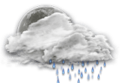 Awan banyak dengan kemungkinan hujan renyai hujan
