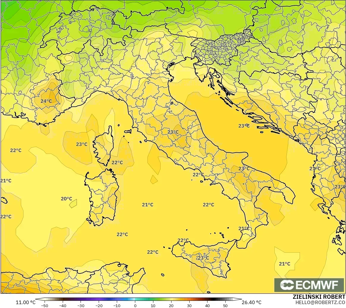 ECMWF IFS 0.25° model - Itali, Suhu 850 hPa