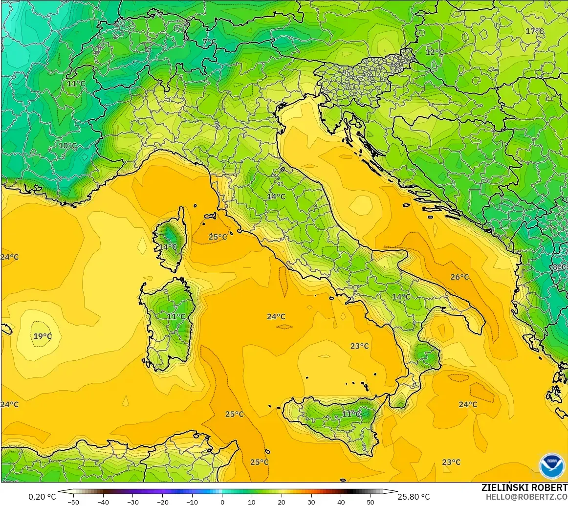 GFS model - Itali, Takat Embun 2 m